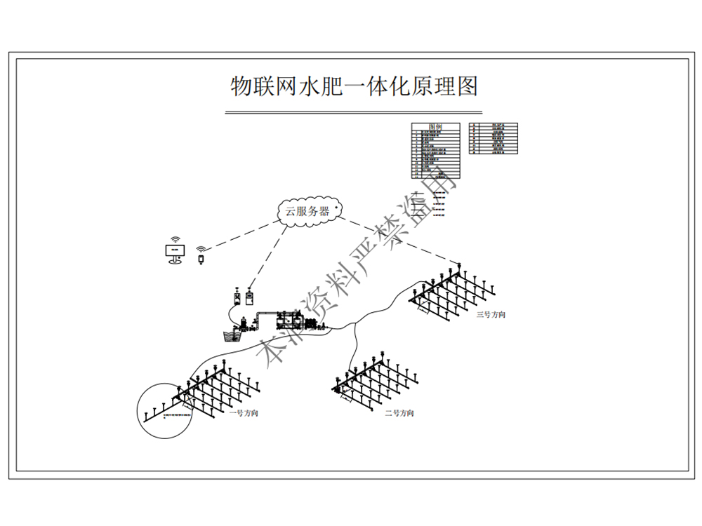 免費(fèi)設(shè)計(jì)